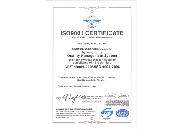 19001Certification